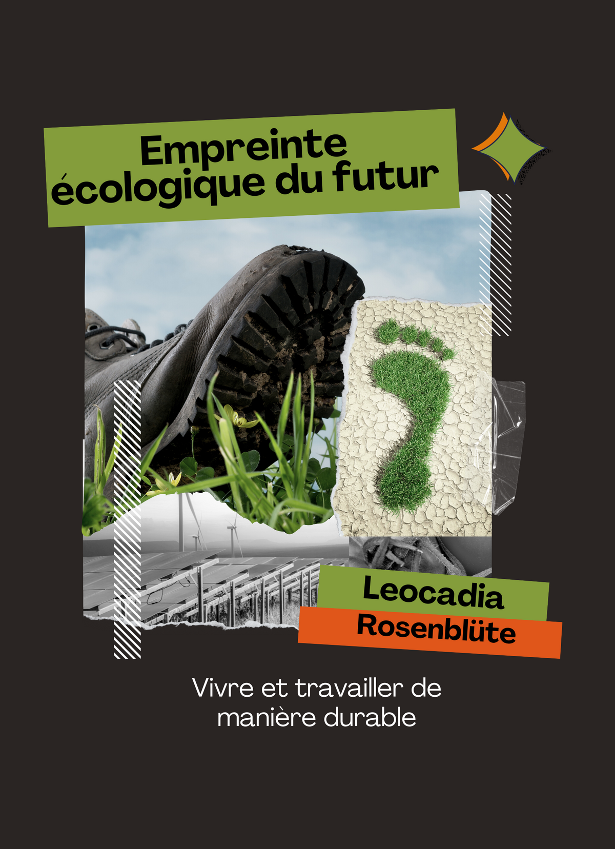 Empreinte écologique du futur